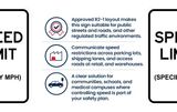 Speed Limit Sign | R2-1 | Custom MPH